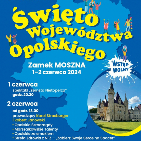 sw